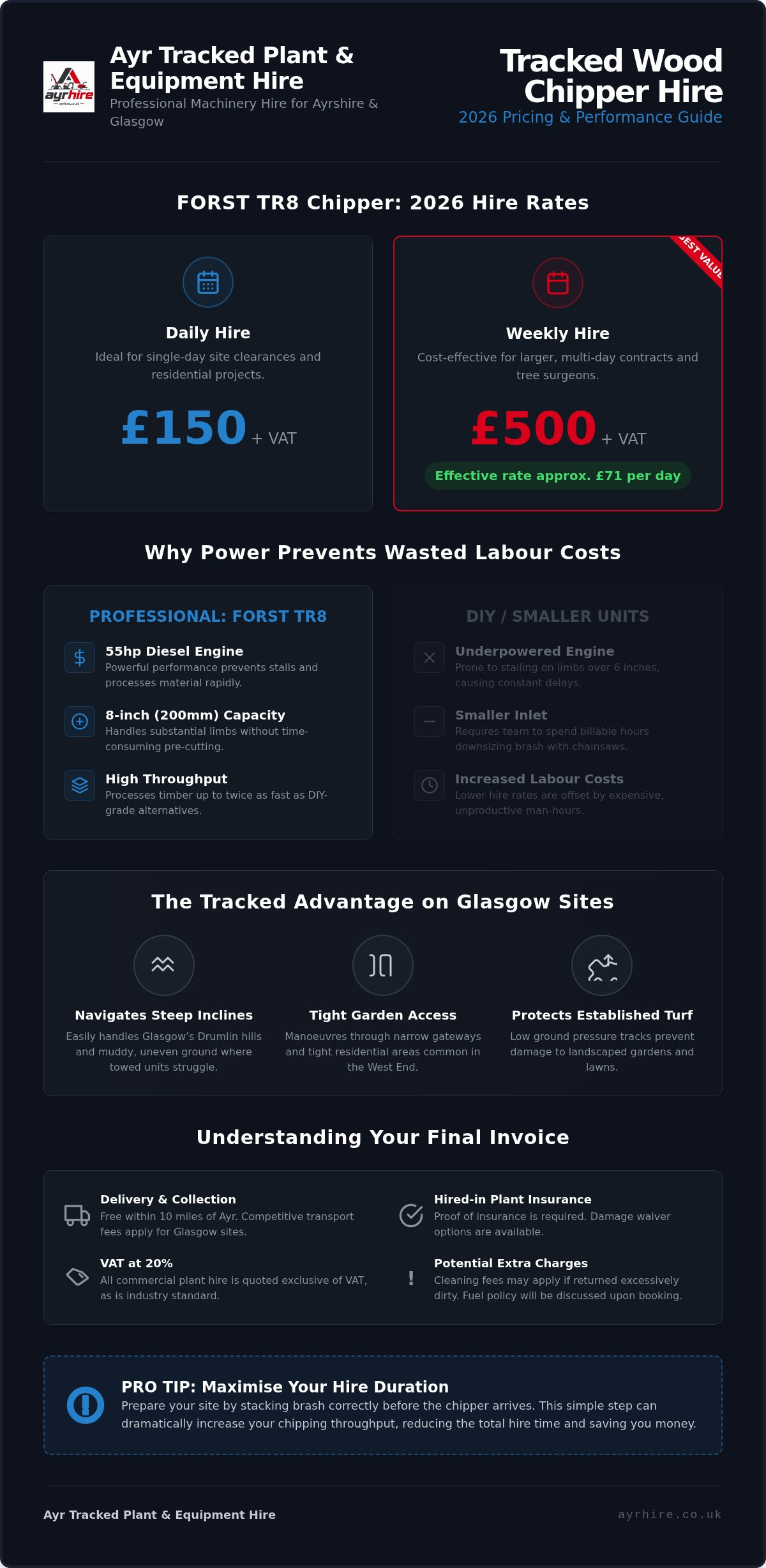 Tracked Wood Chipper Hire in Glasgow: 2026 Price Guide