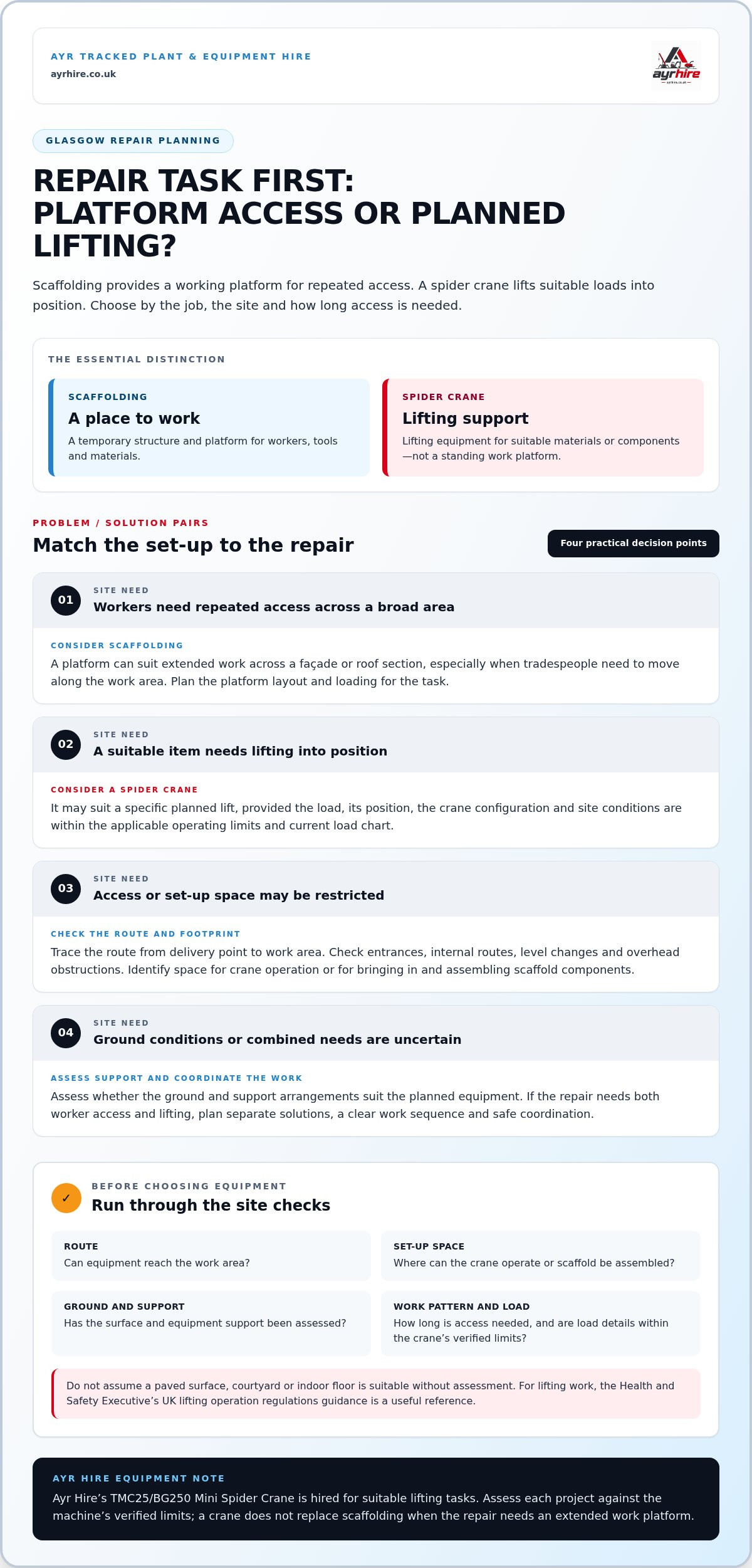 Spider Crane vs Scaffolding for Repairs in Glasgow: Which Fits the Job?